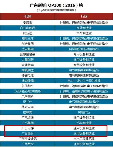 28圈官网版-创意平台,注册畅享文化之梦!