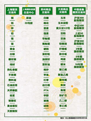 28圈官网版-创意平台,注册畅享文化之梦!