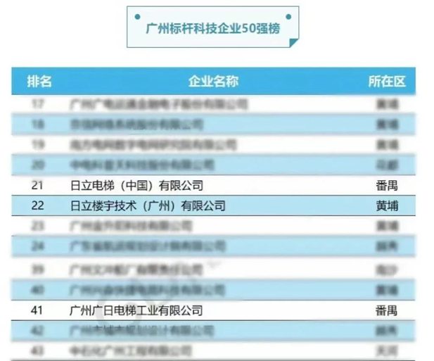 28圈官网版-创意平台,注册畅享文化之梦!